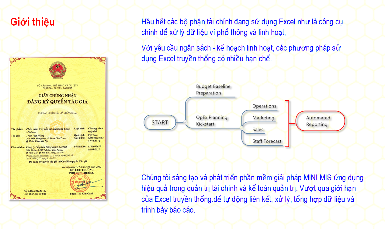 Giới thiệu MINIMIS